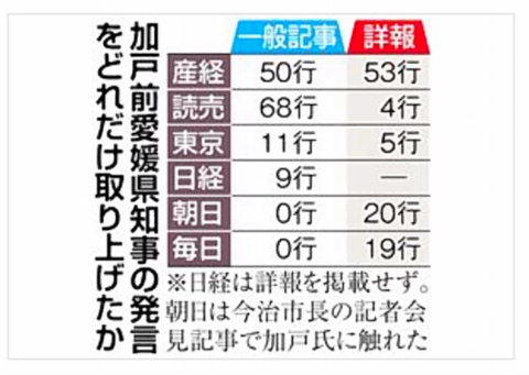 hyou
