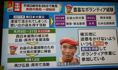 oba