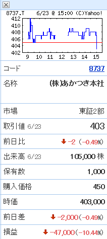 ブログ用