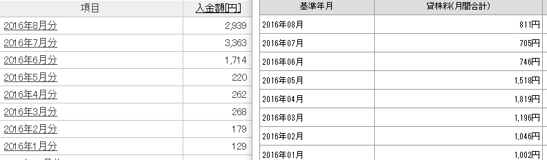 654946bc8588d20e07c69116cd9f1179