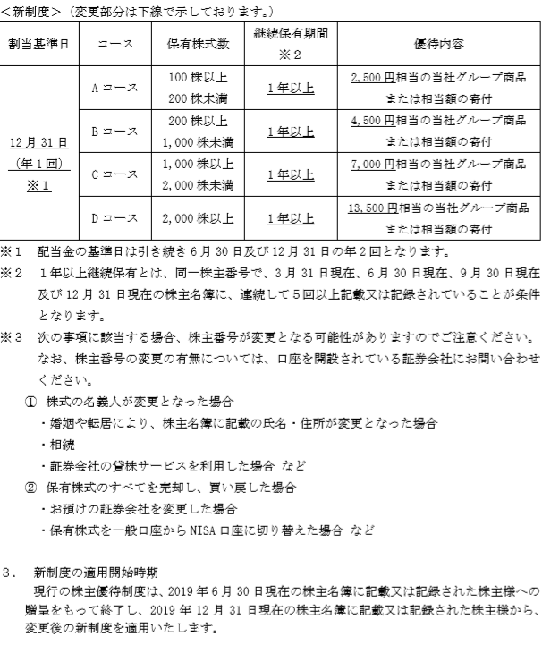 ブログ用