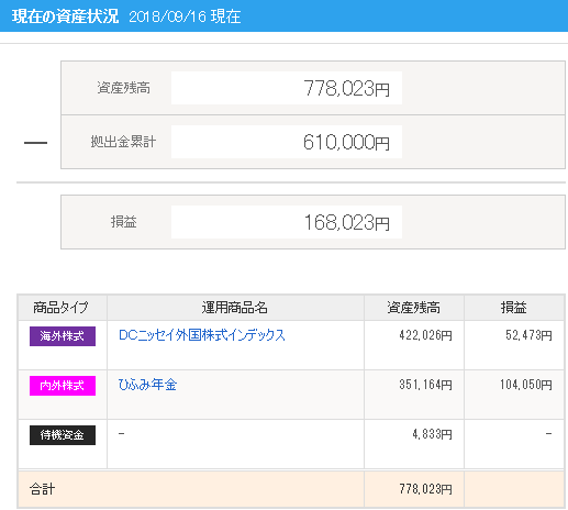 ブログ用