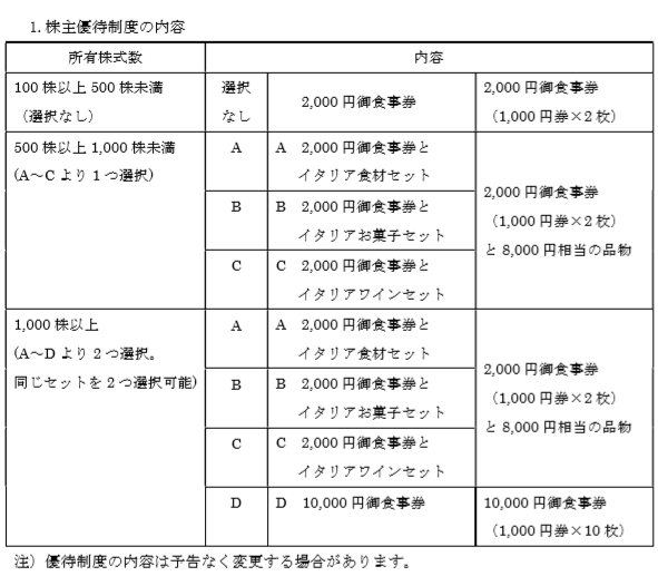ブログ用