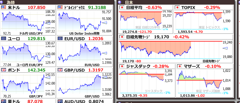 ブログ用
