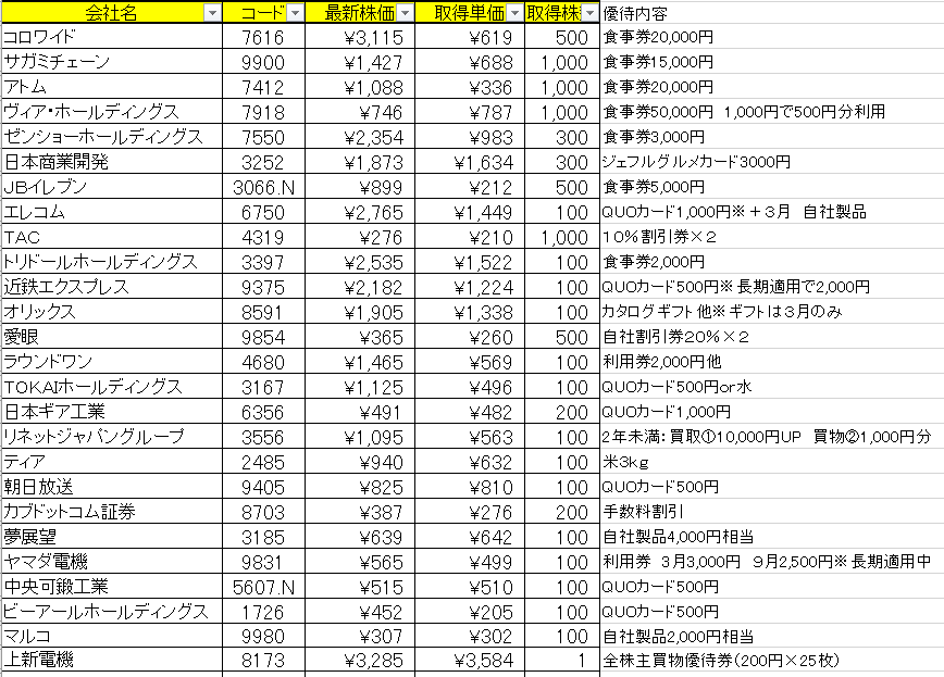 ブログ用