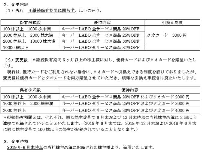 ブログ用