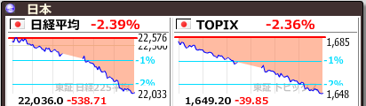ブログ用