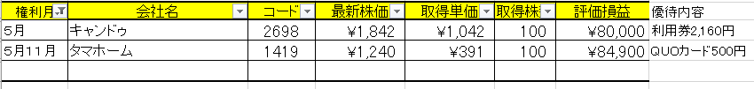ブログ用