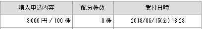ブログ用