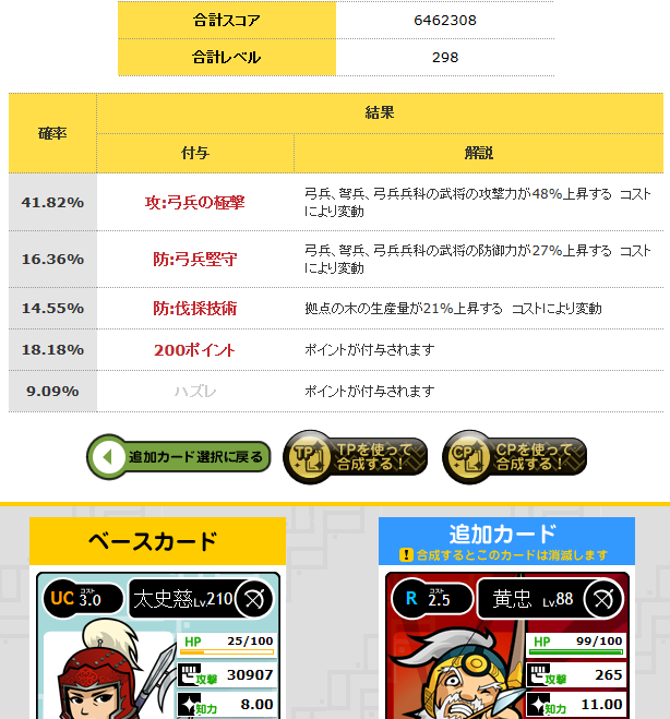 合成2