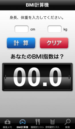 あなたのBMI値は?