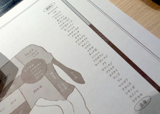赤身と霜降り
