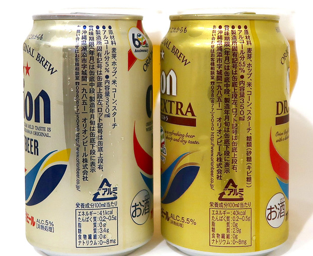 原材料等比較
