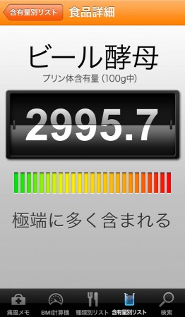ビール酵母!?