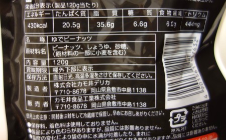 カロリー表示