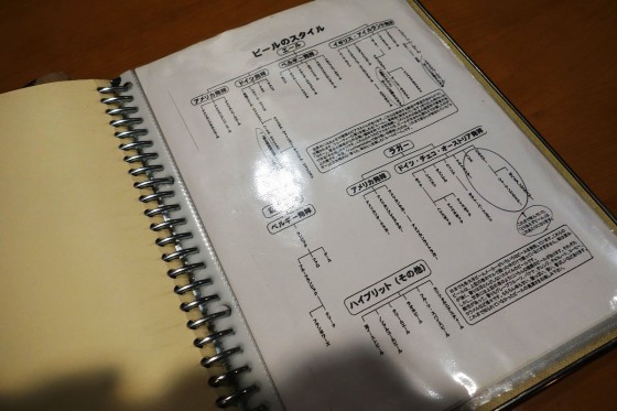 FourHeartsCafe ビールの説明