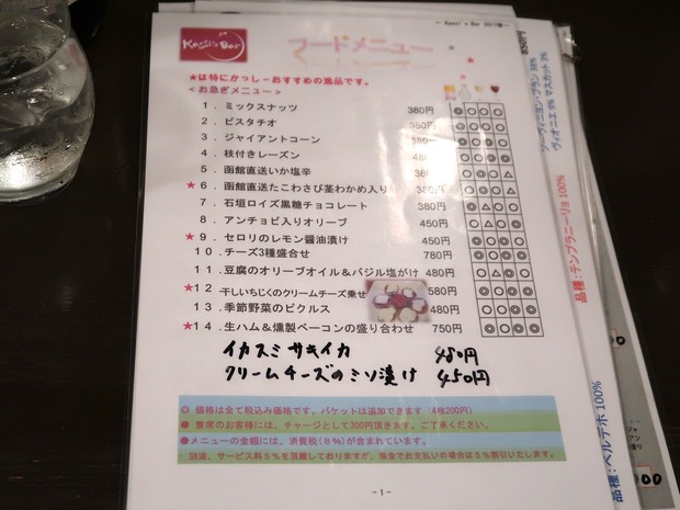 おつまみメニュー