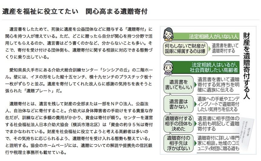 中日新聞 遺贈寄付の記事