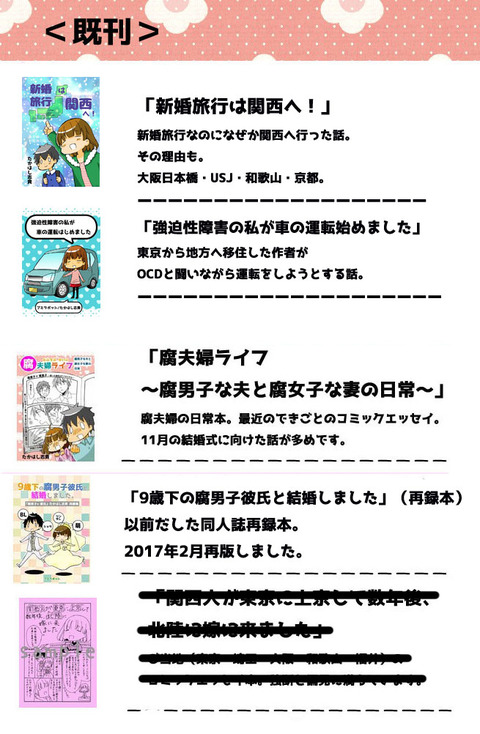 既刊フォーマット