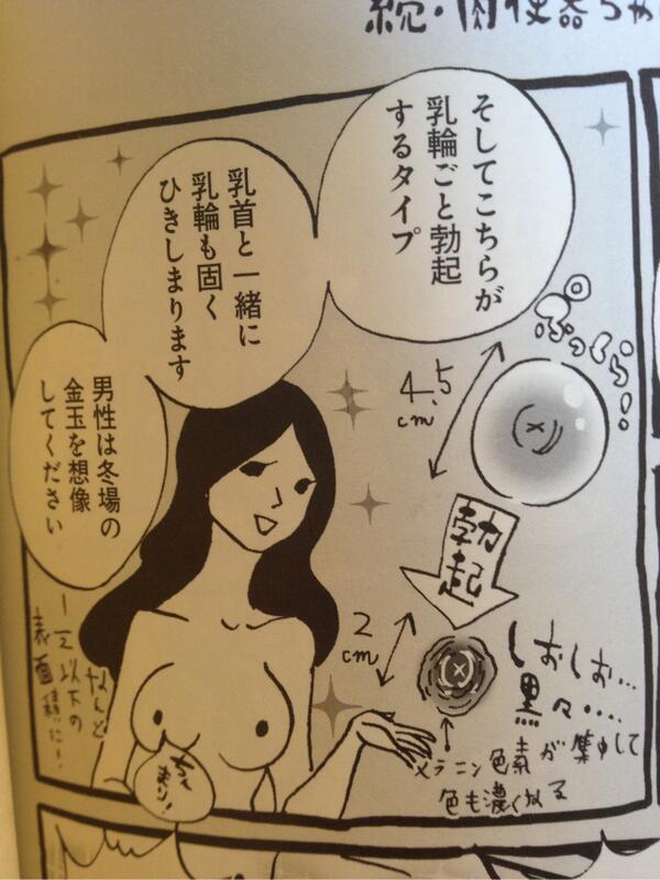 乳首開発54xvideo>1本 YouTube動画>2本 ->画像>47枚 