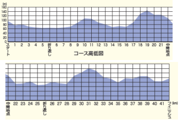 hyoko