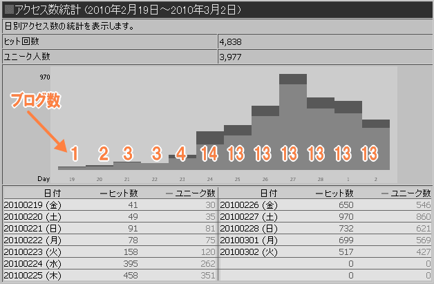 画像クリックで拡大
