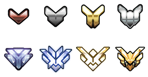 Ranking_system (1)