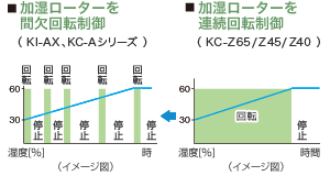 sub12_1