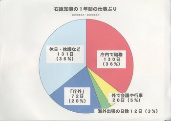 ���ڤʾ��䣲