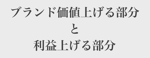 ブランド価値と利益