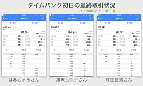 timebank_final
