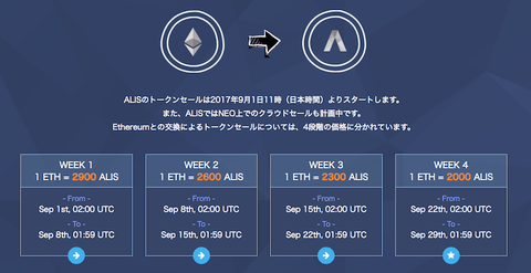 ALIS_Schedule