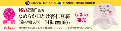 nakera