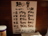 20120415_ぶらいとん_麺の量
