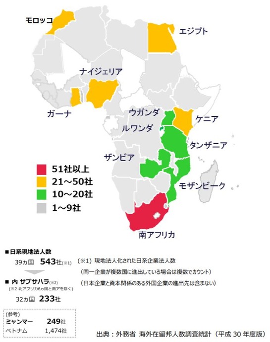 経済同友会『アフリカ進出のすすめ ～進出企業30社の声～』を公表 CFOのための最新情報