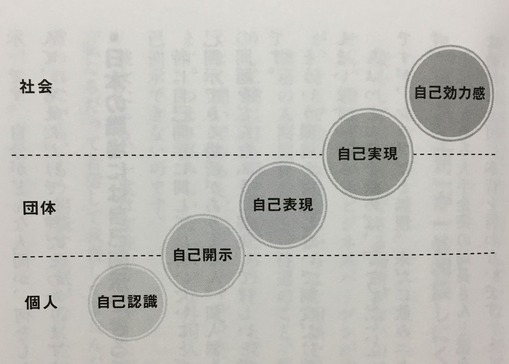 ¥Ë¥å¡¼¥¨¥ê¡¼¥È