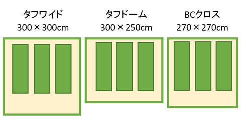 コールマンテント比較_2