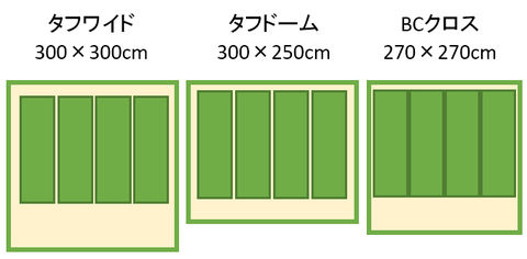 コールマンテント比較_1