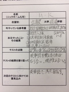 受験期直前 夢に向かうため入塾 予備校なら武田塾 西葛西校