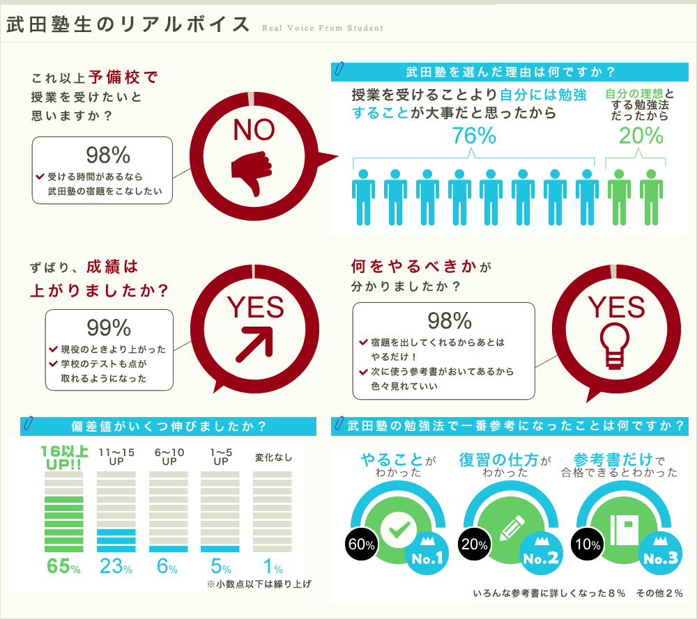image_realvoice2