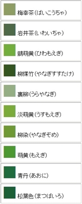 whichgreen