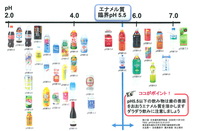 san-4