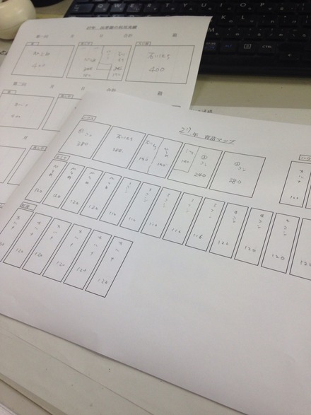 お米づくり、春の作付計画中