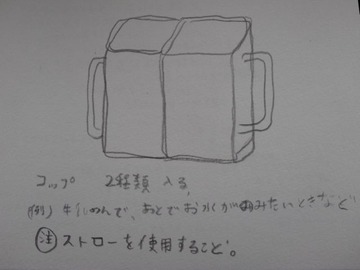 アイディア3