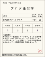 05b5105e