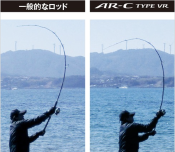 AR-C