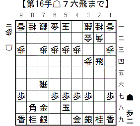 横歩取らず58玉7