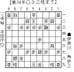 横歩取りの手筋2