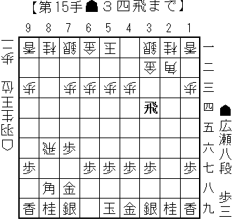 20150707広瀬羽生王位戦第1局