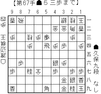 20150729久保渡辺_参考図1